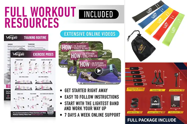 Detailed view of Best Versatile Exercise Bands