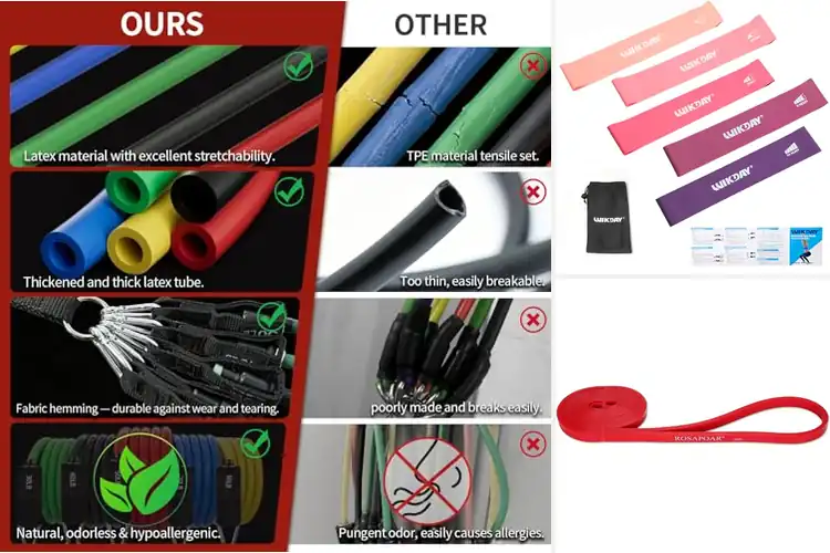 Detailed view of Best Versatile Home Workout Bands