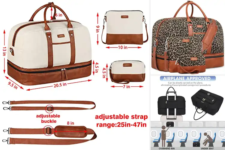 Detailed view of 10 Best Weekender Bags for Stylish, Easy Travel