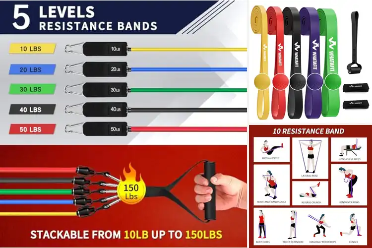 Detailed view of 10 Best Workout Bands for Faster Fitness Gains