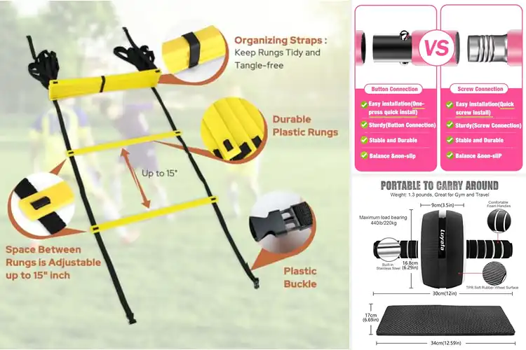 Detailed view of Best Workout Gears: Elevate Your Fitness with Proven Picks