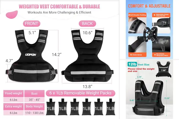 Detailed view of Best Workout Vest With Pockets: Stay Organized, Train Harder
