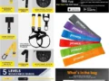 Top 10 Resistance Training Systems